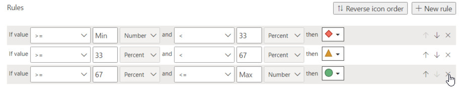 power-bi-conditional-formatting-greyed-out-akawn