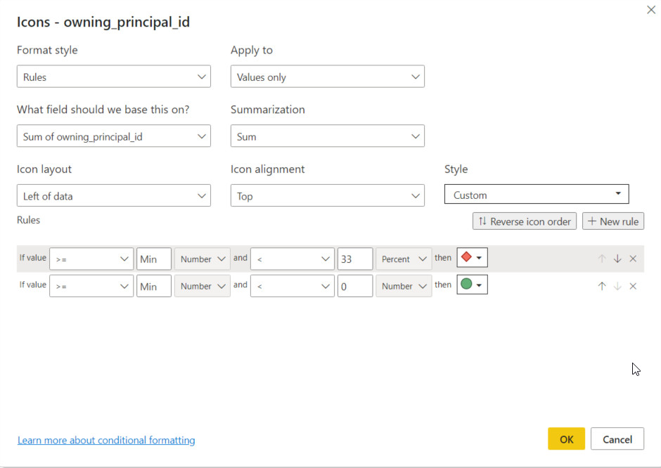 power-bi-conditional-formatting-greyed-out-akawn